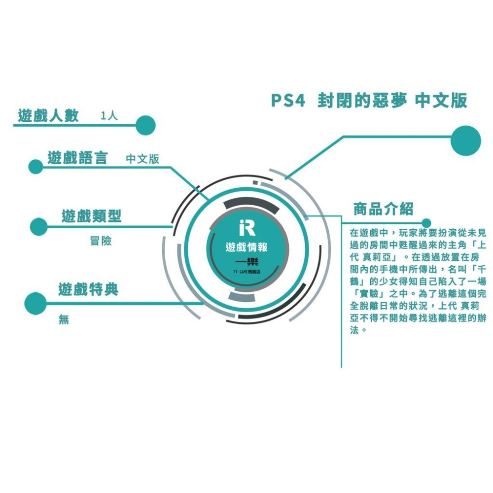 【全新現貨】PS4 CLOSED NIGHTMARE 封閉的惡夢 中文版 AVG 驚悚 懸疑 解謎【台中一樂電玩】