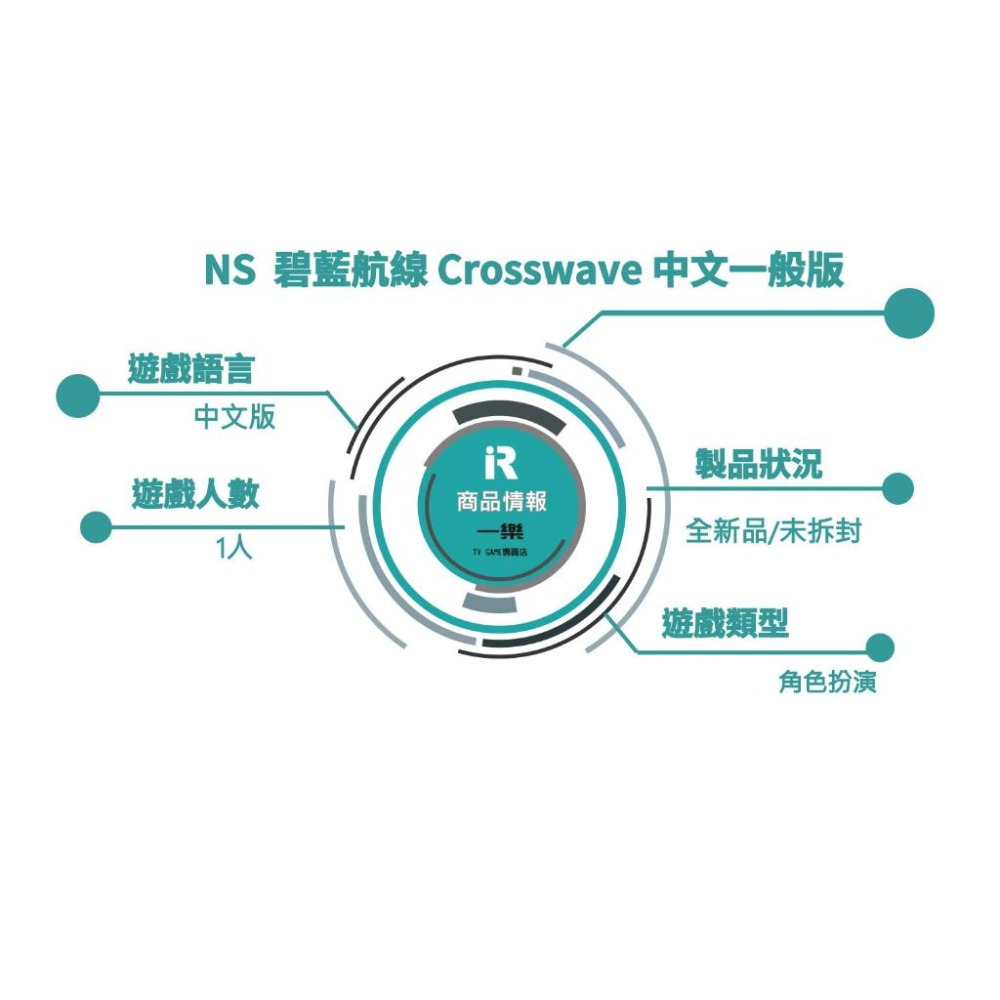 【全新現貨】 PS4 中文版 碧藍航線 Crosswave 艦娘 島風 駿河 海上開炮 中文版【台中一樂電玩】-細節圖2