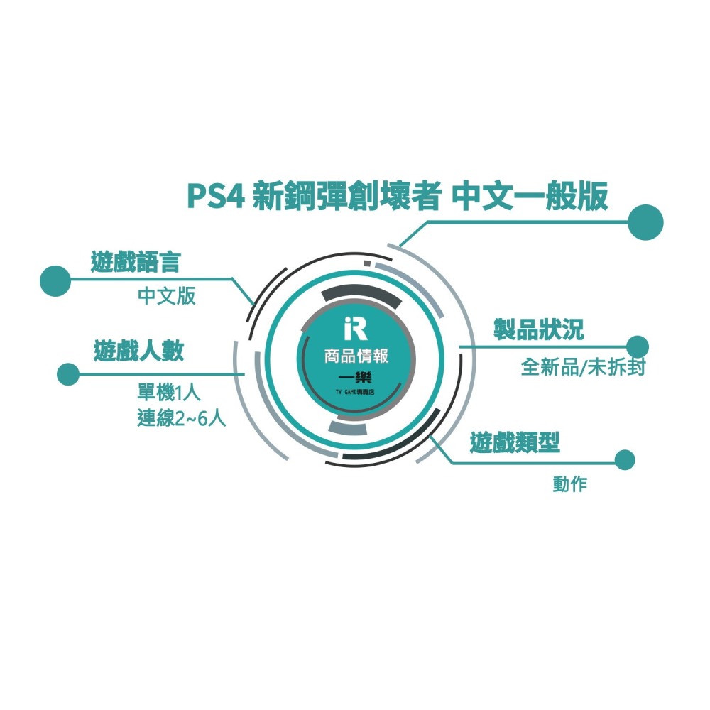 【全新現貨】PS4 新鋼彈創壞者 NEW GUNDAM BREAKER 中文版 一般版【一樂電玩】-細節圖2