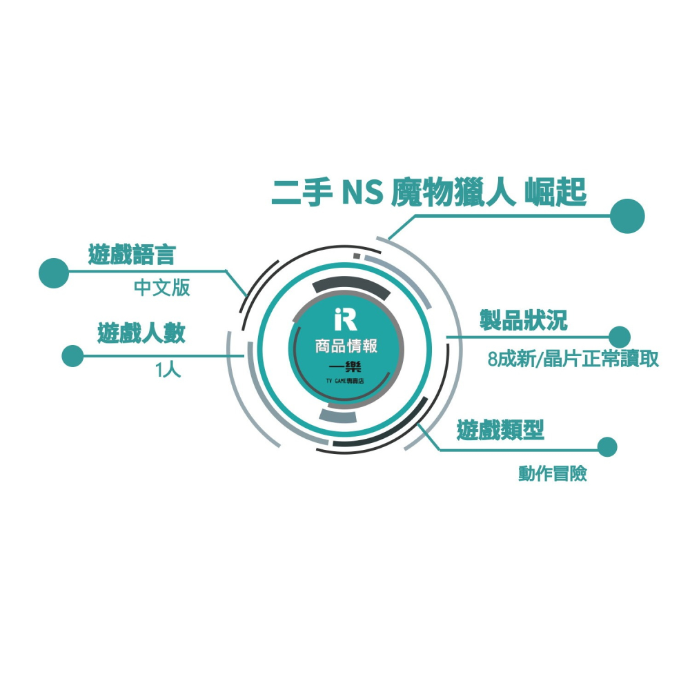 【優質二手電玩】NS 任天堂 Switch 魔物獵人 崛起 中文版 艾路 加爾克 怪物 狩獵MHR【一樂電玩】-細節圖3