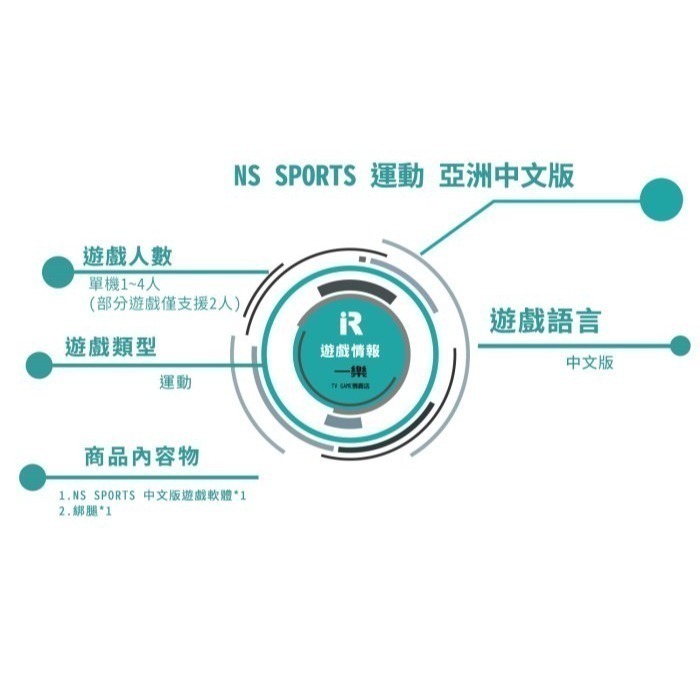 【全新現貨】附腿套 NS Switch Nintendo Sports 運動 中文版 體感 多人 網球籃球擊劍【一樂】-細節圖2