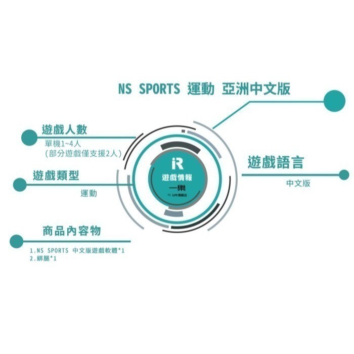 【全新現貨】附腿套 NS Switch Nintendo Sports 運動 中文版 體感 多人 網球籃球擊劍【一樂】-細節圖2