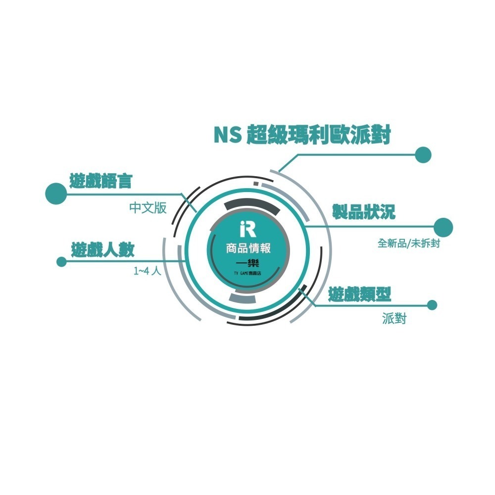 【全新現貨】NS 任天堂 Switch 超級瑪利歐派對 party 中文版 派對遊戲 多人同樂 馬力歐 瑪莉【一樂電玩】-細節圖2