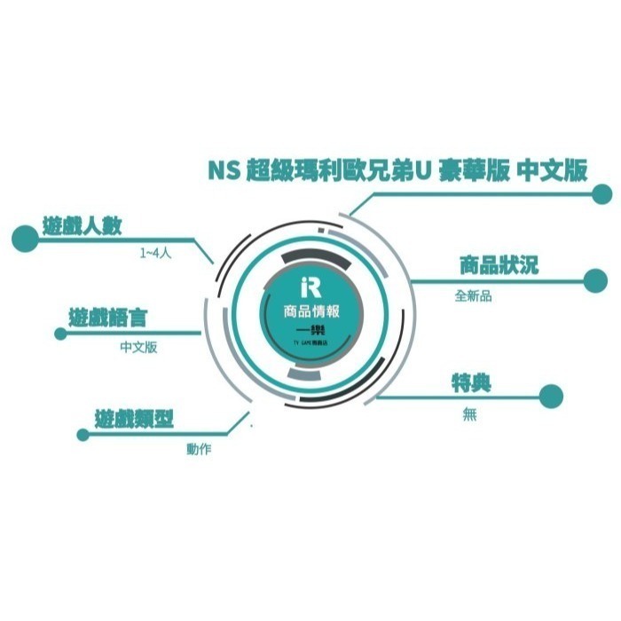 【全新現貨】NS 任天堂 switch New 超級瑪利歐兄弟 U 豪華版 中文版 瑪利歐 路易吉【一樂電玩】-細節圖2