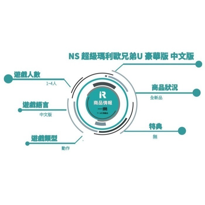 【全新現貨】NS 任天堂 switch New 超級瑪利歐兄弟 U 豪華版 中文版 瑪利歐 路易吉【一樂電玩】-細節圖2