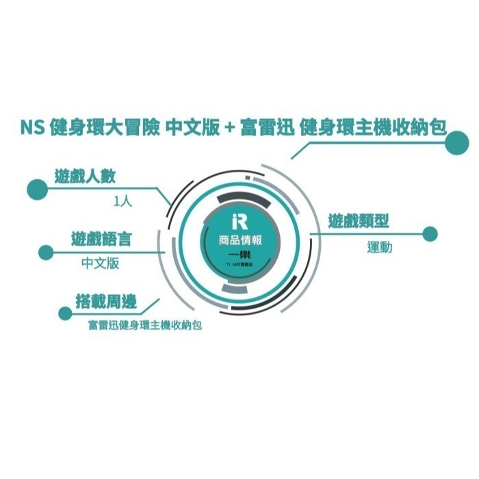 【全新現貨】NS 任天堂 Switch 台灣公司貨 健身環大冒險 中文版+富雷迅 健身環主機收納包 健身還【一樂電玩】-細節圖2