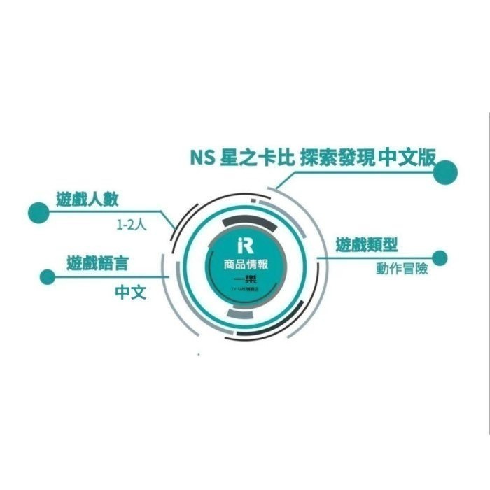 【全新現貨】NS 任天堂 Switch 星之卡比 探索發現 中文版 3D 新卡比 雙人同遊 【一樂電玩】-細節圖2