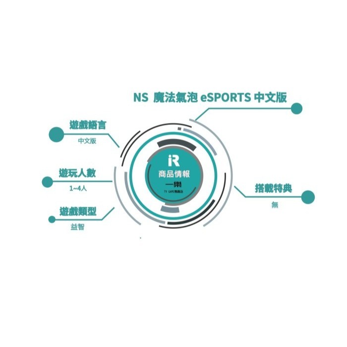 【全新現貨】NS 任天堂 Switch 魔法氣泡 eSPORTS 中文版 消除 益智 可多人 方塊【一樂電玩】-細節圖2