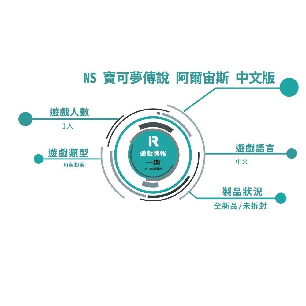 【現貨再到】NS 任天堂 Switch 寶可夢傳說 阿爾宙斯 中文版 神奇寶貝 動作 冒險【一樂電玩】-細節圖2