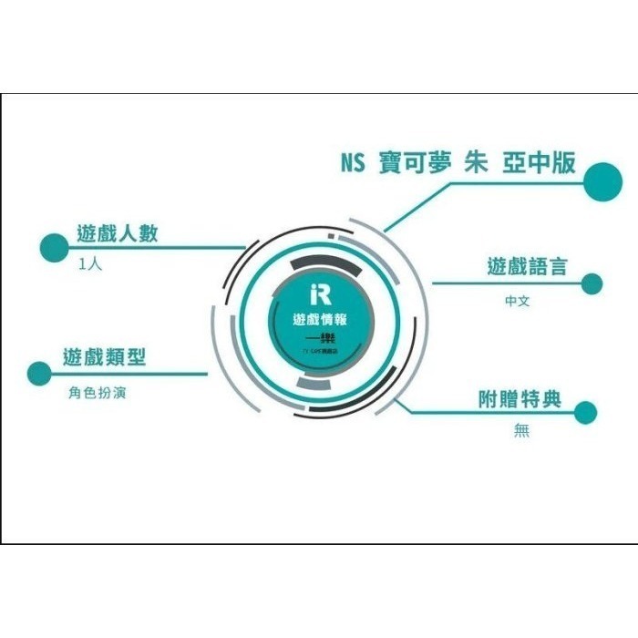 【全新現貨】NS 任天堂 Switch 寶可夢 朱 中文版 神奇寶貝 G9 開放世界 皮卡丘 朱紫 太晶化【一樂電玩】-細節圖2