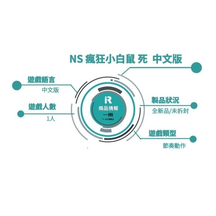 【全新特惠】NS 任天堂 Switch 瘋狂小白鼠 死 中文版 音樂節奏 動作 冒險 單人 mad rat【一樂電玩】-細節圖2