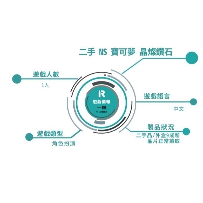 【優質二手電玩】NS 任天堂 Switch 精靈寶可夢 晶燦鑽石 中文版 附精靈球序號【一樂電玩】-細節圖3