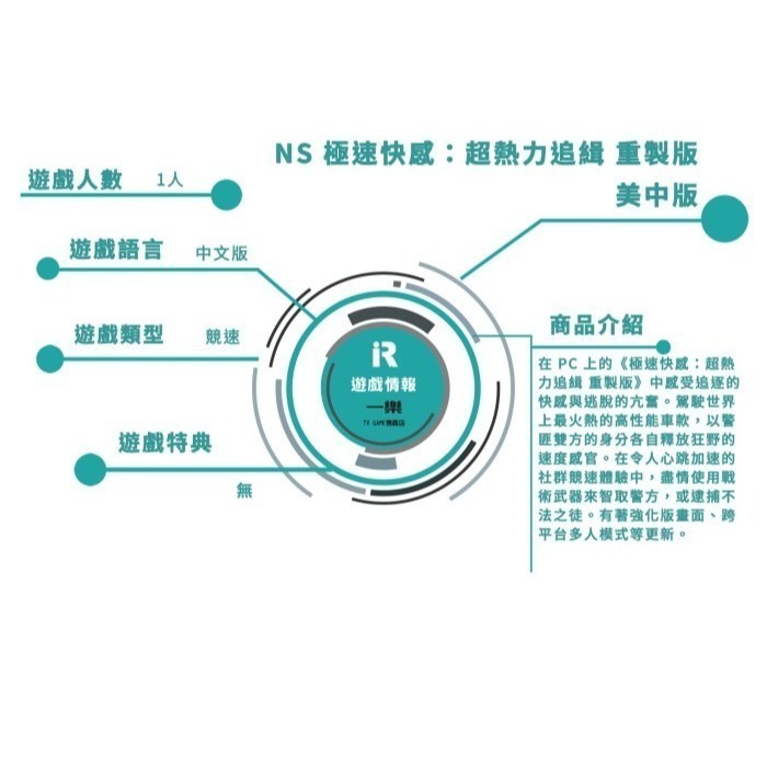 【全新現貨】NS 任天堂 Switch 極速快感 超熱力追緝 重製版 歐中版 中文版 競速 賽車【一樂電玩】-細節圖2