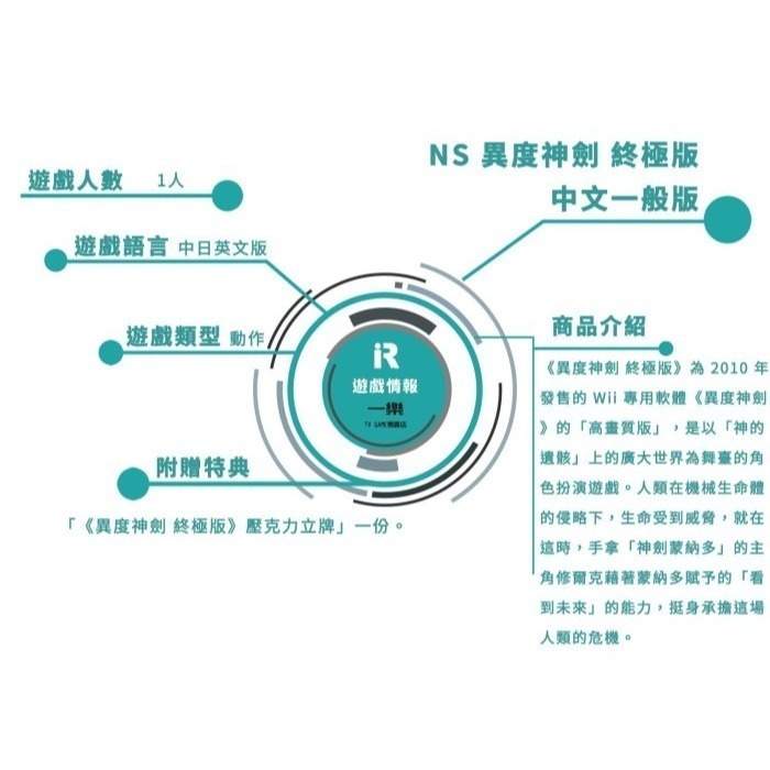 【附特典 全新現貨】NS 任天堂 switch 異度神劍 異域神劍 終極版 中文版【台中一樂電玩】-細節圖3