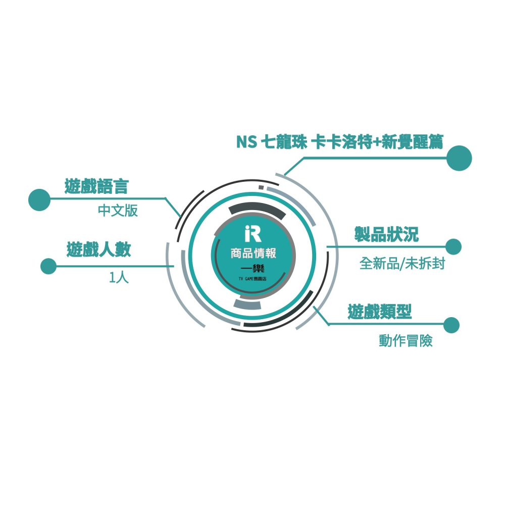 【全新現貨】NS 任天堂 Switch 七龍珠 Z 卡卡洛特 + 新覺醒篇 中文版 悟空 貝吉塔 DLC【一樂電玩】-細節圖2