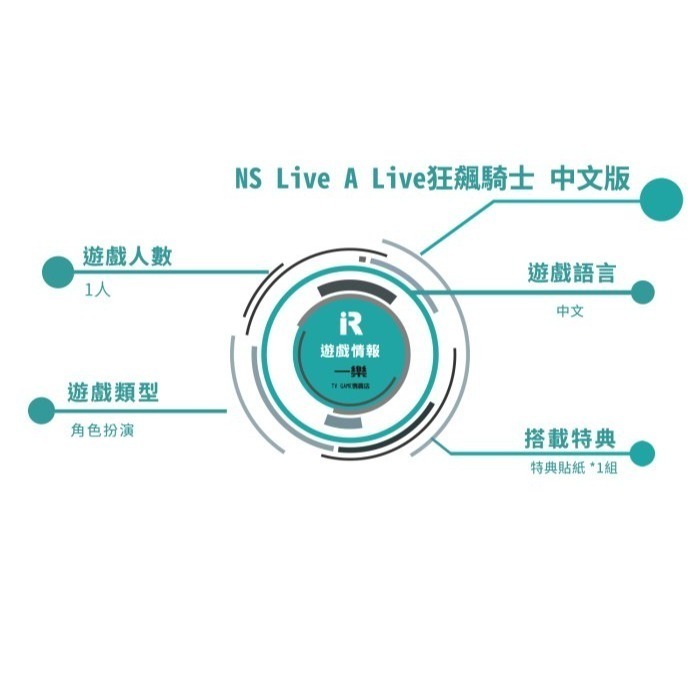 【全新現貨 附特典貼紙】NS 任天堂 Switch LIVE A LIVE 狂飆騎士 中文版 點陣RPG【台中一樂】-細節圖2