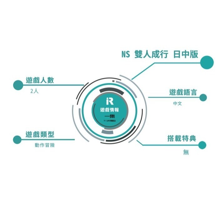 【全新現貨】NS 任天堂 Switch 雙人成行 日中版 中文版 兩人 合作 同樂 線上 年度遊戲 EA【一樂電玩】-細節圖2