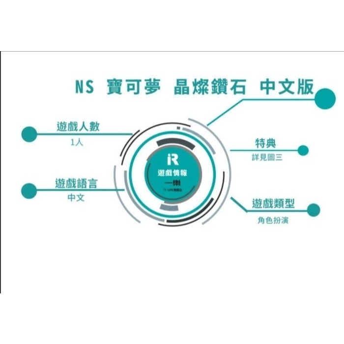 【優惠合購】NS 任天堂 Switch 精靈寶可夢 明亮珍珠 晶燦鑽石 中文版 珍珠鑽石雙重包 珍鑽 重製 【一樂電玩】-細節圖5