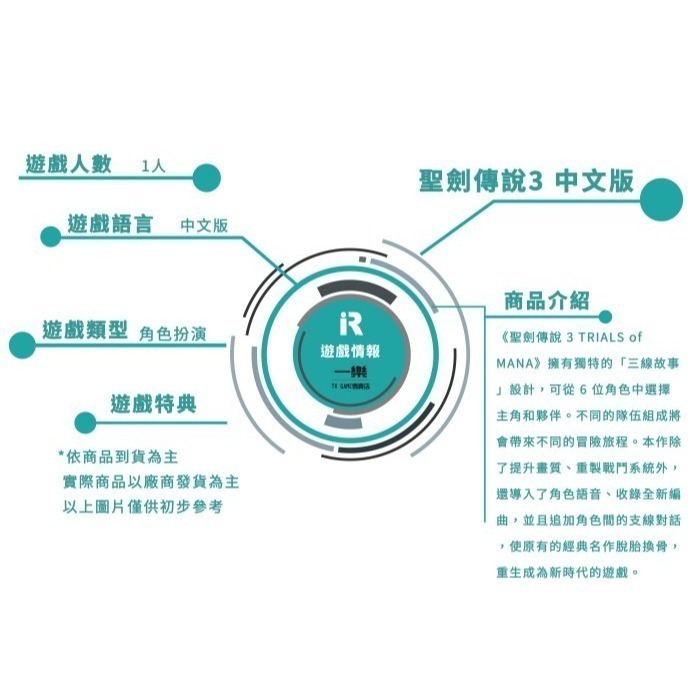 【附首批特典】全新現貨 NS 任天堂 Switch 聖劍傳說3 重製版 中文版 TRIALS of MANA【一樂電玩】-細節圖2