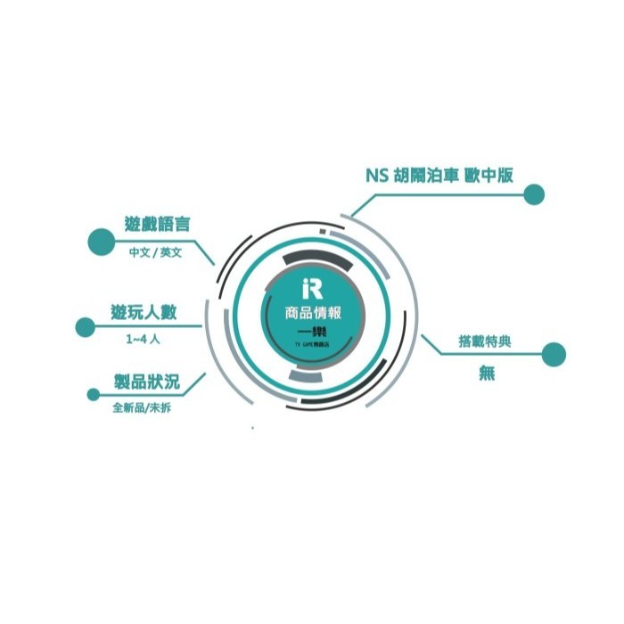 【平價派對】NS 任天堂 Switch 胡鬧泊車 歐中版 中文版 合作 派對遊戲 胡鬧 煮過頭【台中一樂電玩】-細節圖2