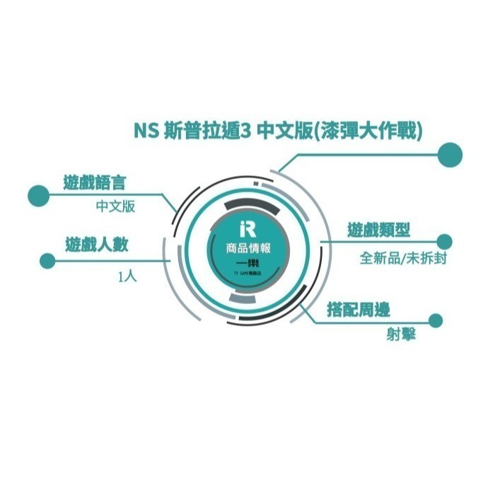 【漆彈中文化!】全新現貨 NS 任天堂 Switch 斯普拉遁3 亞中版 漆彈大作戰 花枝 射擊 連線多人【一樂電玩】-細節圖2