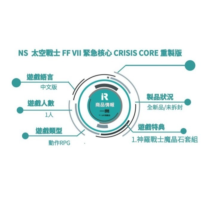 【全新現貨】NS Switch 太空戰士 緊急核心 重製 亞中一般版 最終幻想 FF7 危機 太7【台中一樂】-細節圖2