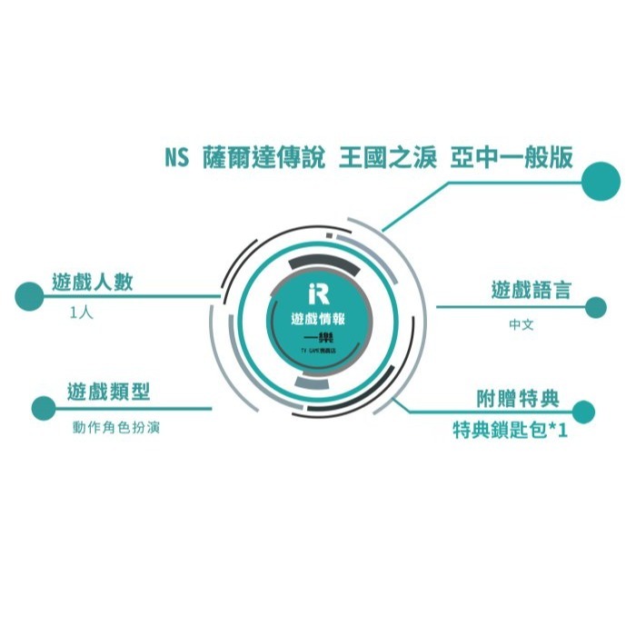 【全新現貨】NS 任天堂 Switch 薩爾達傳說 王國之淚 亞中一般版 曠野之息 荒野【一樂電玩】-細節圖2