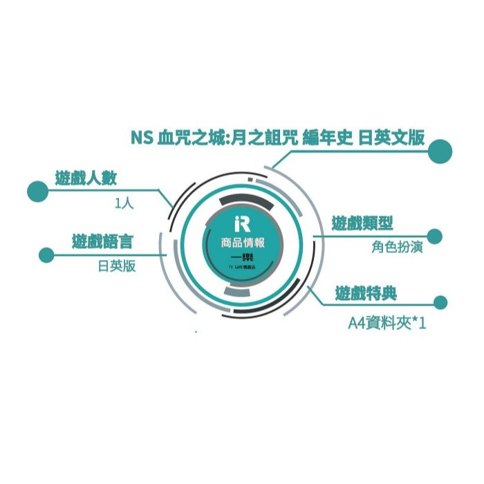 【全新現貨】NS 任天堂 Switch 血咒之城:月之詛咒 編年史 日英文版 一般版 無中文【一樂電玩】-細節圖2