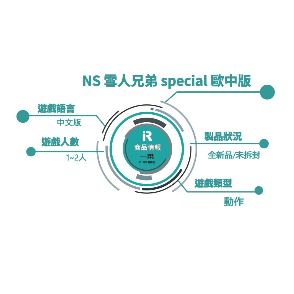 【經典懷舊】全新現貨 NS 任天堂 Switch 雪人兄弟 Special 中文版 歐版 雪球 雙人遊玩【一樂電玩】-細節圖2
