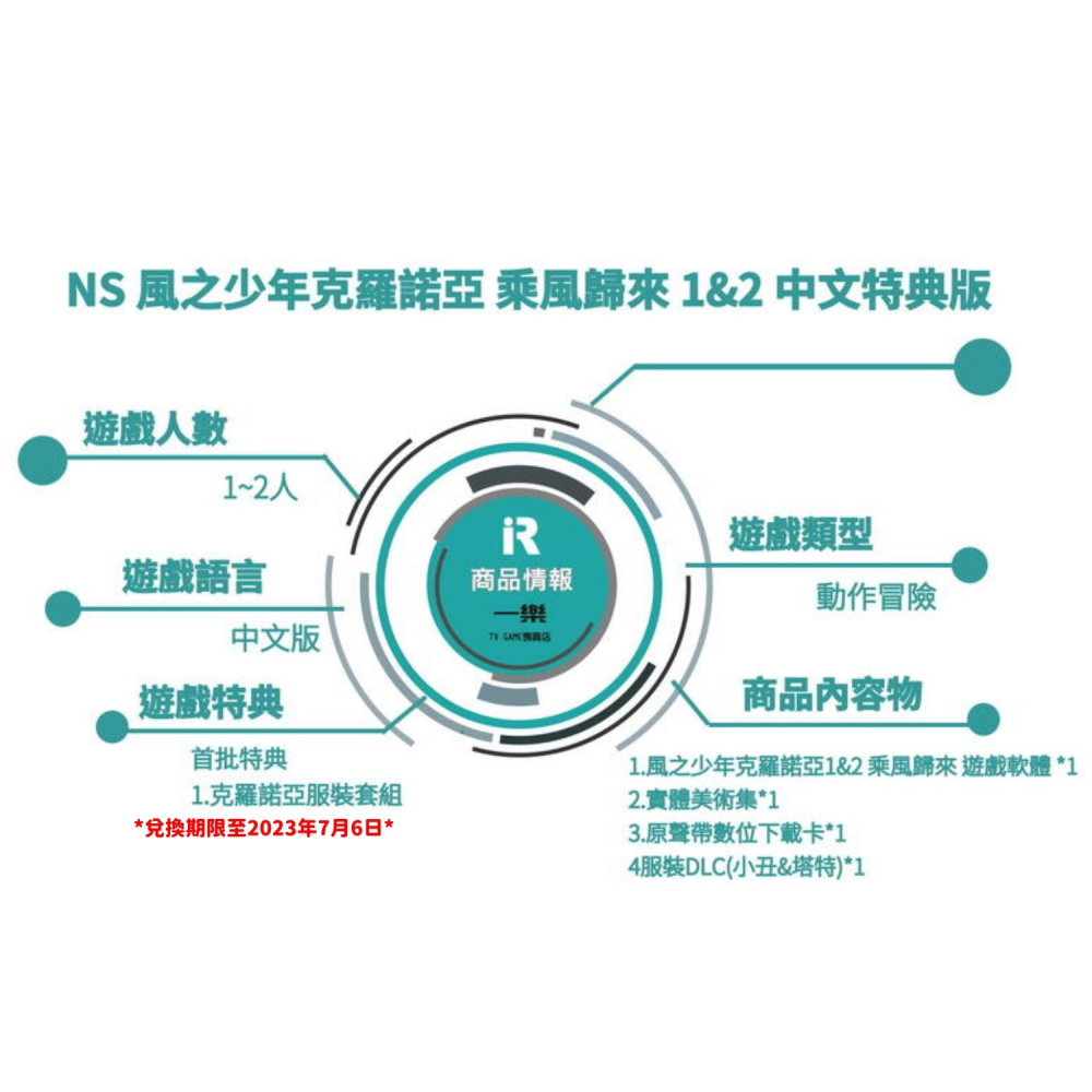【限量典藏】現貨 NS 任天堂 Switch 風之少年 克羅諾亞1&2 乘風歸來 中文特典版 附畫集 原聲帶【一樂電玩】-細節圖2