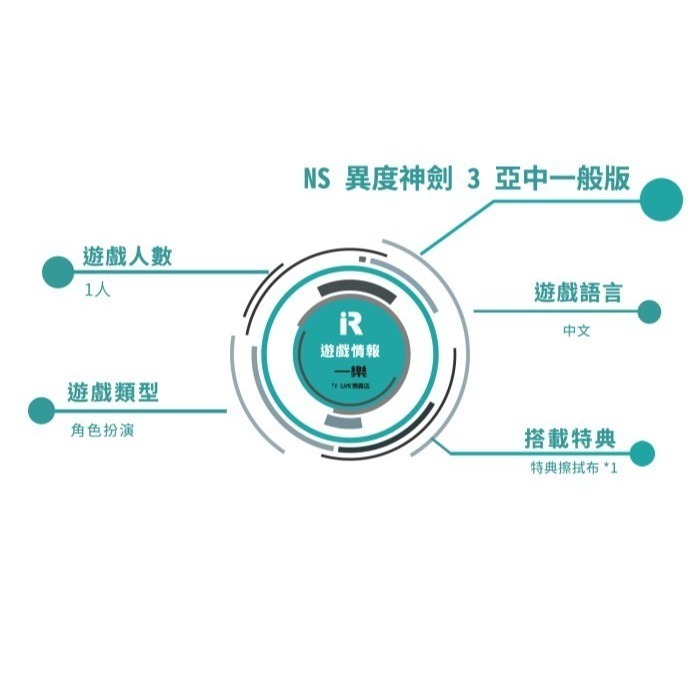 【全新現貨】NS 任天堂 Switch 異度神劍 3 亞中一般版 中文 光 焰 日系 RPG 異域 異度3【一樂電玩】-細節圖2