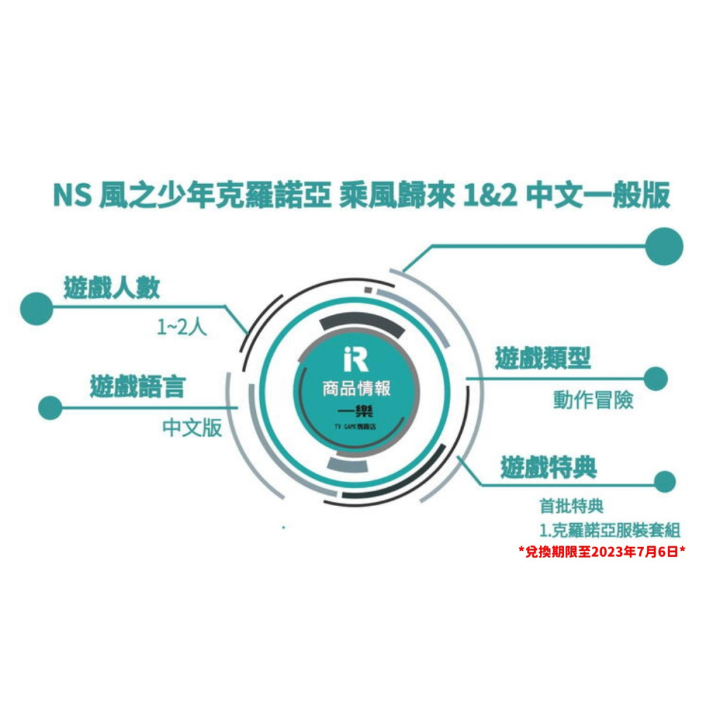 【全新現貨】NS 任天堂 Switch 風之少年 克羅諾亞1&2 乘風歸來 中文一般版 經典 闖關 可雙人【一樂電玩】-細節圖2