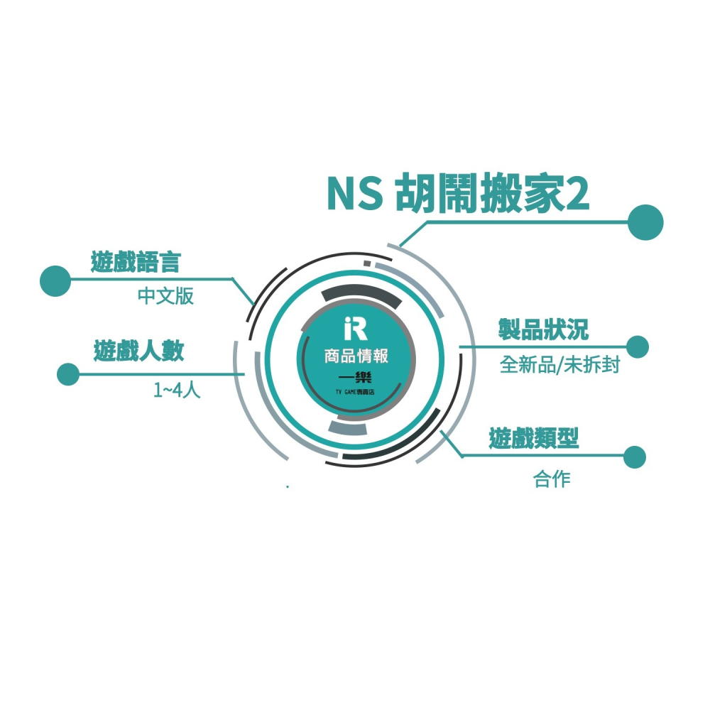 【全新現貨】NS 任天堂 Switch 胡鬧搬家2 歐中版 Moving Out 多人遊玩 合作過關 非廚房【一樂電玩】-細節圖2