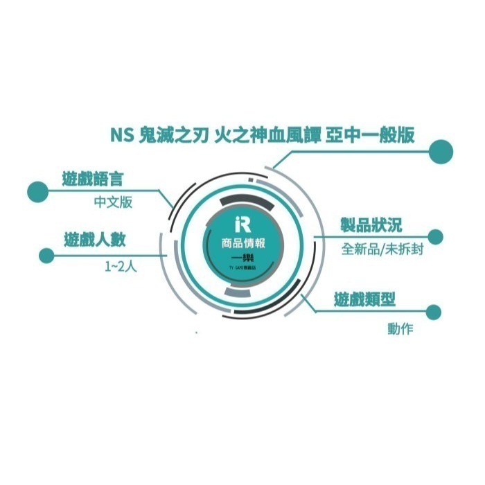 【現貨秒出】NS 任天堂 Switch 鬼滅之刃 火之神血風譚 中文一般版 可雙人遊玩 禰豆子 炭治郎 動作【台中一樂】-細節圖2