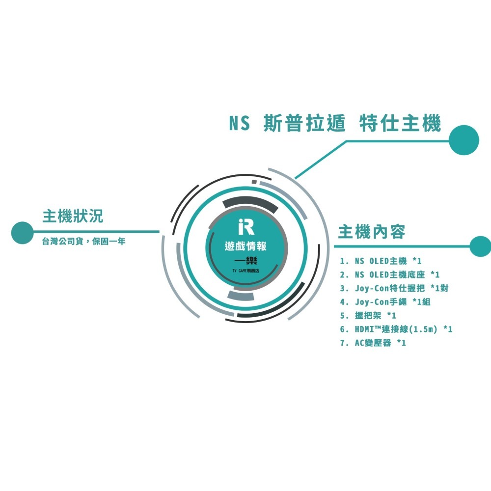 【現貨再到!!】全新公司貨 NS 任天堂 Switch 斯普拉遁3 OLED 特仕主機 漆彈大作戰 特殊色【一樂電玩】-細節圖2