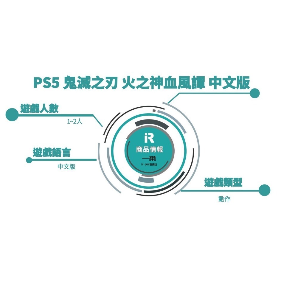 【現貨秒出】PS5 鬼滅之刃 火之神血風譚 中文一般版 善逸 禰豆子 炭治郎 無限列車【一樂電玩】-細節圖2