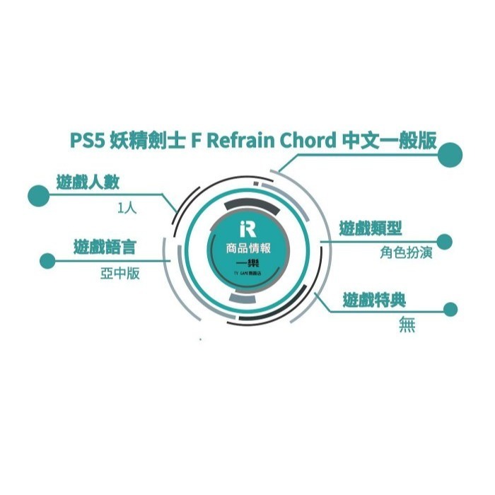 【全新現貨】PS5 妖精劍士 F Refrain Chord 中文一般版 動作 角色扮演 RPG幻想 戰棋【一樂電玩】-細節圖2