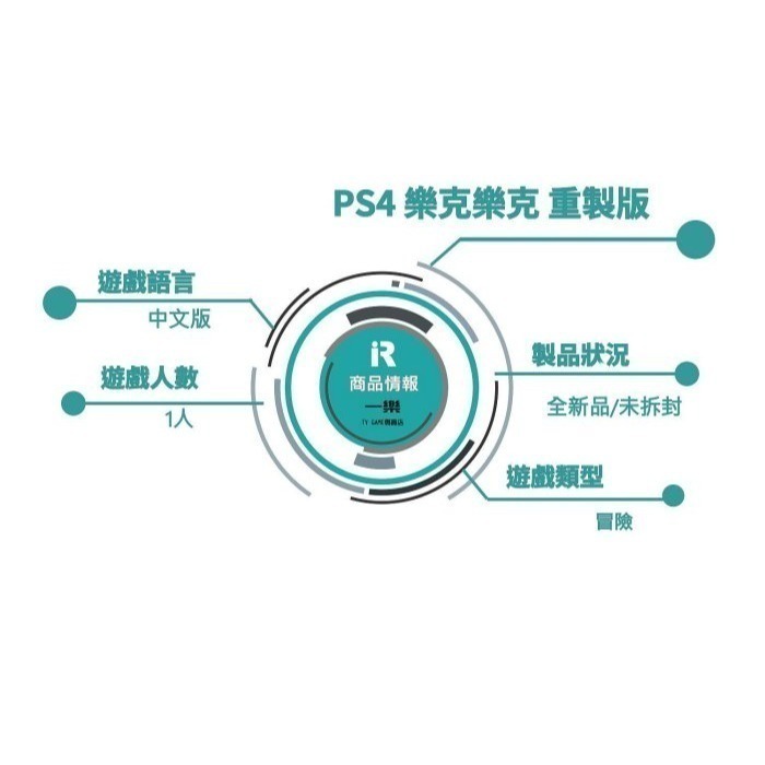 【PS精選兒童遊戲】PS5可遊玩 哆啦A夢 牧場物語 樂高2K飆風賽車 PS4 樂克樂克 忍者龜許瑞德復仇【一樂電玩】-細節圖2