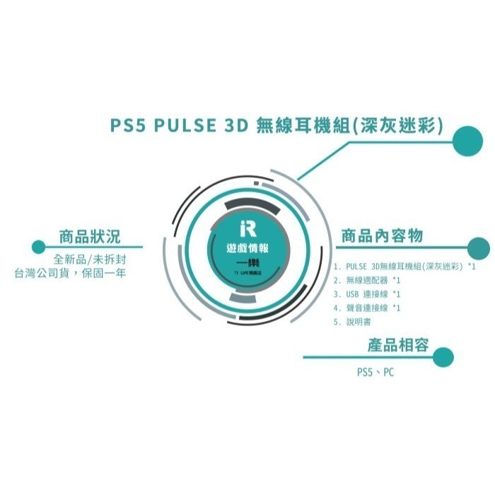 【全新現貨】台灣公司貨 SONY PS5 PULSE 3D 無線耳機組 深灰迷彩 耳麥 麥克風 適配器【一樂電玩】-細節圖2