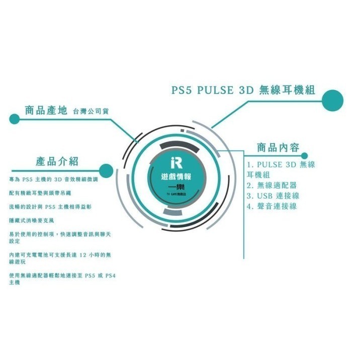 【全新現貨】台灣公司貨 SONY PS5 PULSE 3D 無線耳機組 黑色 耳麥 麥克風 適配器 全新現貨【一樂電玩】-細節圖2