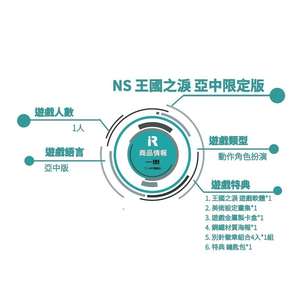 【全新現貨】附特典鑰匙包 NS 任天堂 Switch 薩爾達傳說 王國之淚 亞中限定版 曠野之息 林克 【一樂電玩】-細節圖2