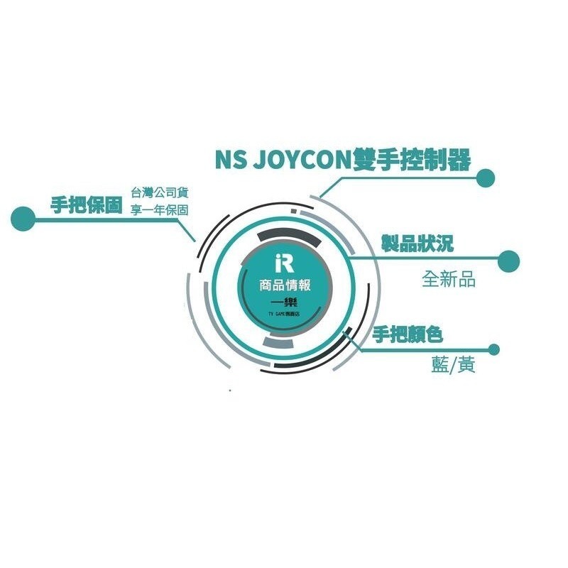 【一年保固 台灣公司貨】NS 任天堂 Switch Joy-Con 左右手控制器組 藍黃 黃藍 手把【一樂電玩】-細節圖2