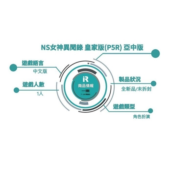 【全新現貨】NS 任天堂 Switch 女神異聞錄5 皇家版 中文版 P5R Joker 武見妙 P5S【台中一樂】-細節圖2
