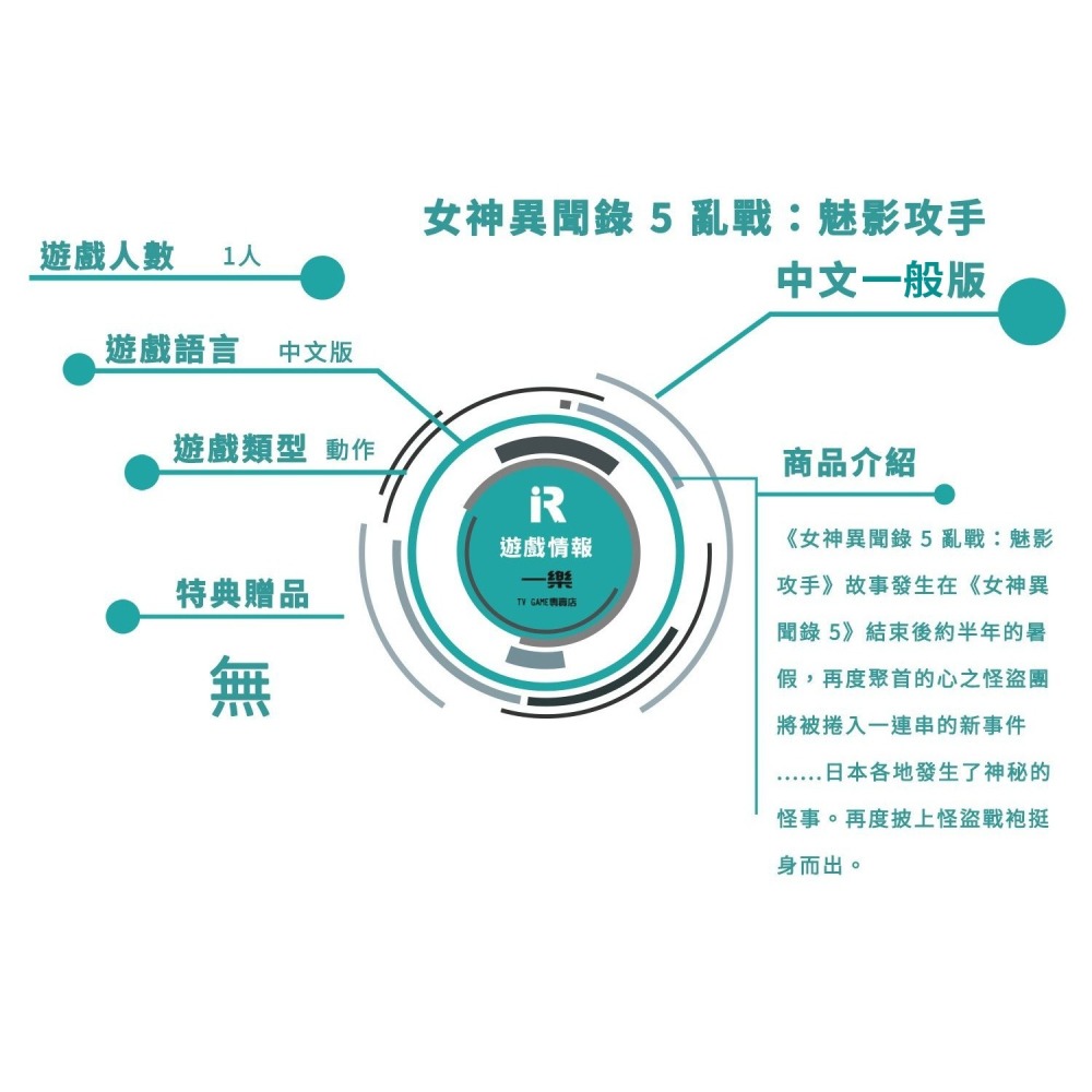 【全新現貨】NS switch 女神異聞錄 5 亂戰 魅影攻手 中文一般版 P5S【一樂電玩】-細節圖2