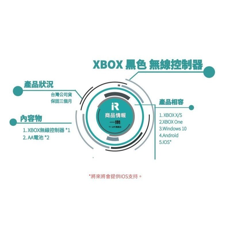 【現貨手刀搶購】XBOX SERIES S X 原廠 無線控制器 磨砂黑 黑色 藍芽手把 把手【一樂電玩】-細節圖2