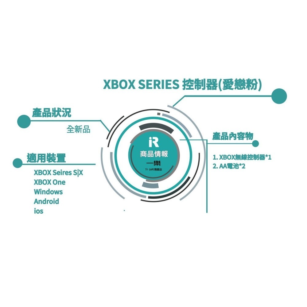 【全新現貨】XBOX SERIES S X 原廠 無線控制器 愛戀粉 粉紅 藍芽手把 把手 遊戲 one【一樂電玩】-細節圖2