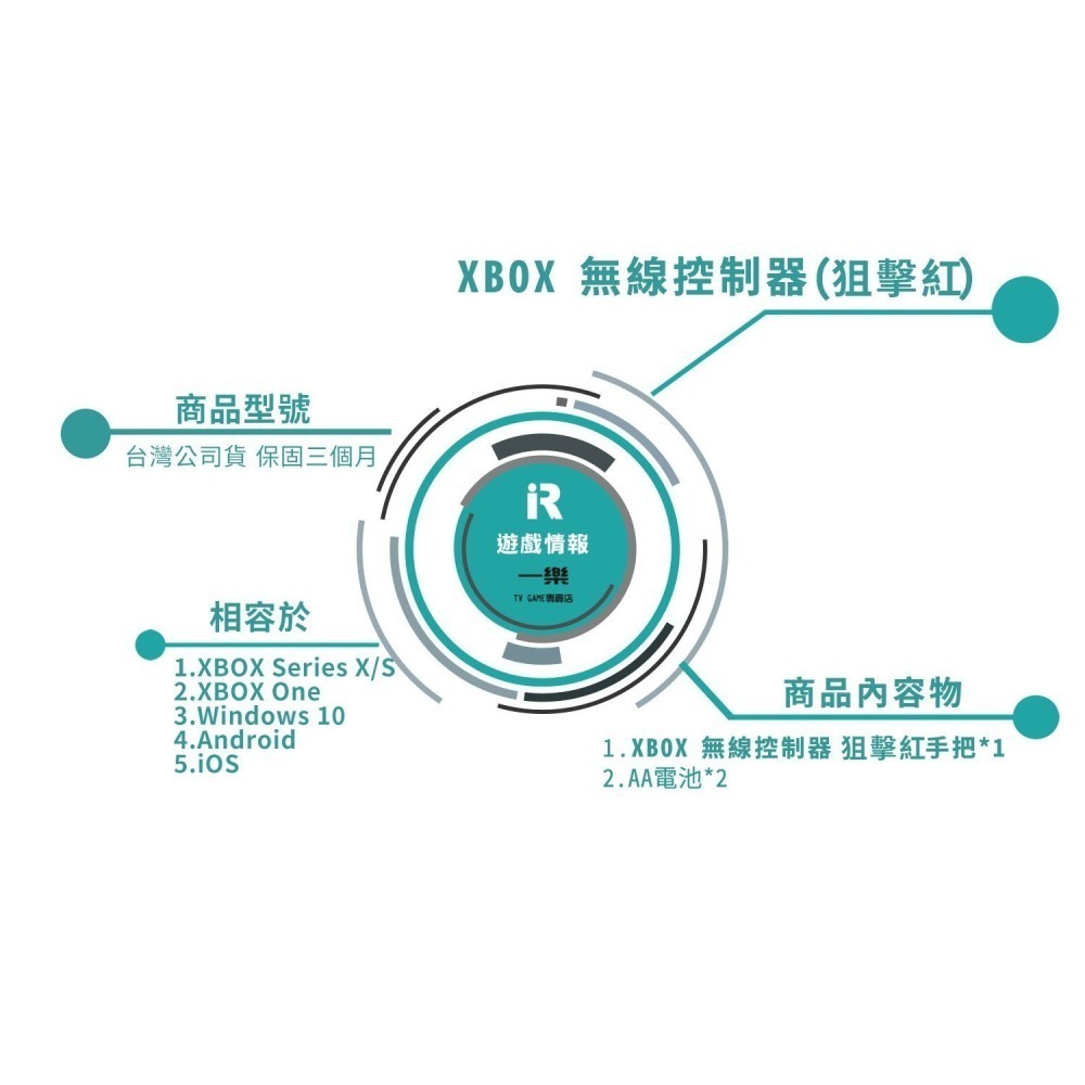 【XBOX/PC用】公司貨現貨 XBOX SERIES S X 原廠 無線控制器 狙擊紅 紅色 手把 握把【一樂電玩】-細節圖3