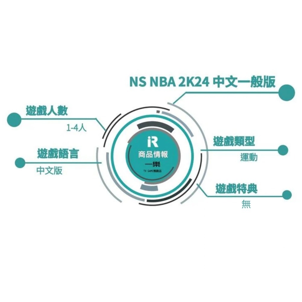 【全新現貨】NS 任天堂 Switch NBA 2K24 中文一般版 附記憶卡 美國職籃 SanDisk【一樂電玩】-細節圖2