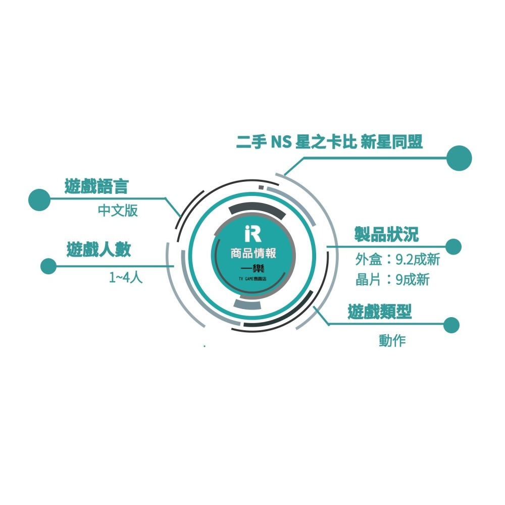 【優質二手電玩】A級品 NS 任天堂 Switch 星之卡比 新星同盟 亞中版 中文 Kirby【一樂電玩】-細節圖3