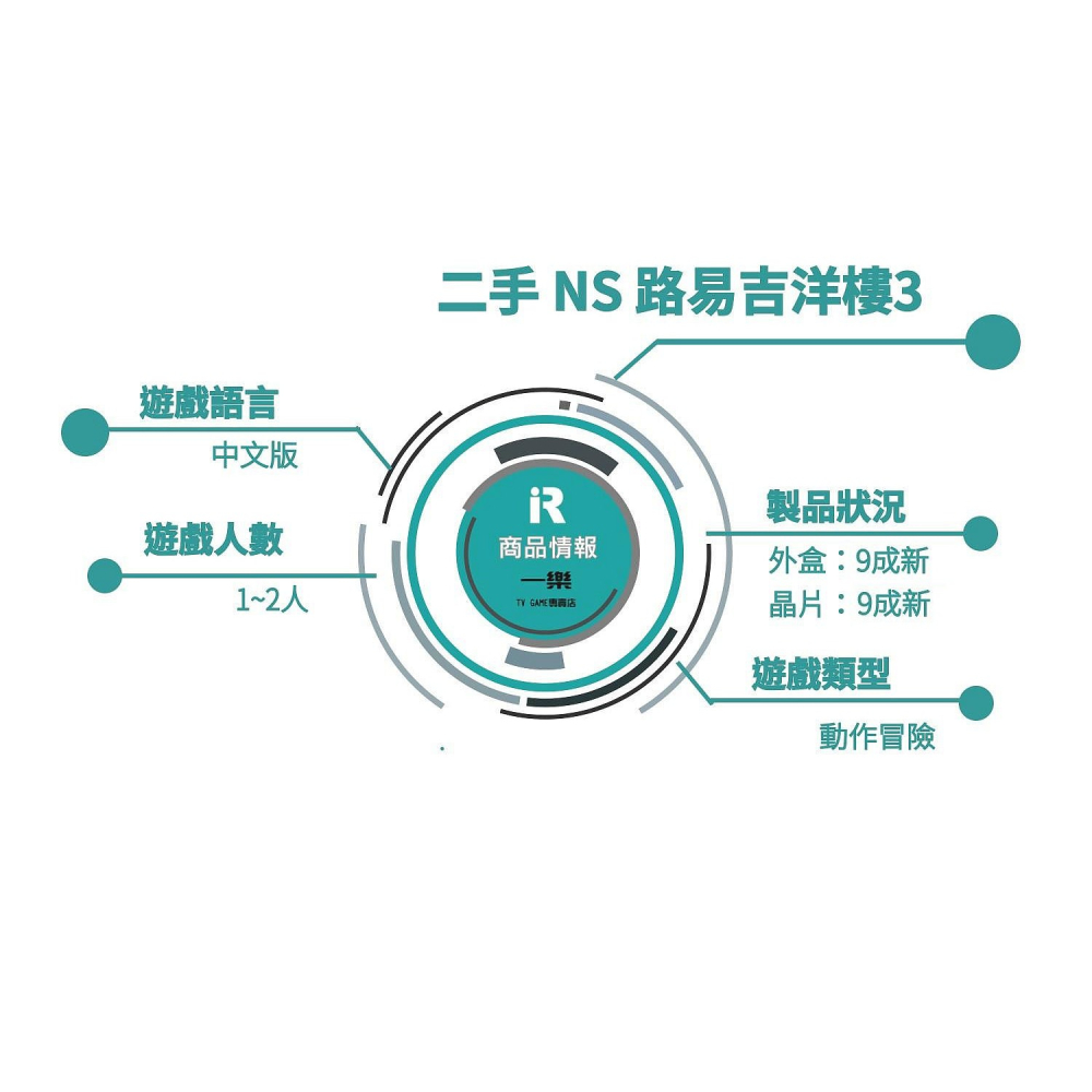 【優質二手電玩】A級品 NS 任天堂 Switch 路易吉洋樓 3 中文版 路易吉鬼屋3 果凍人 瑪利歐【一樂電玩】-細節圖3